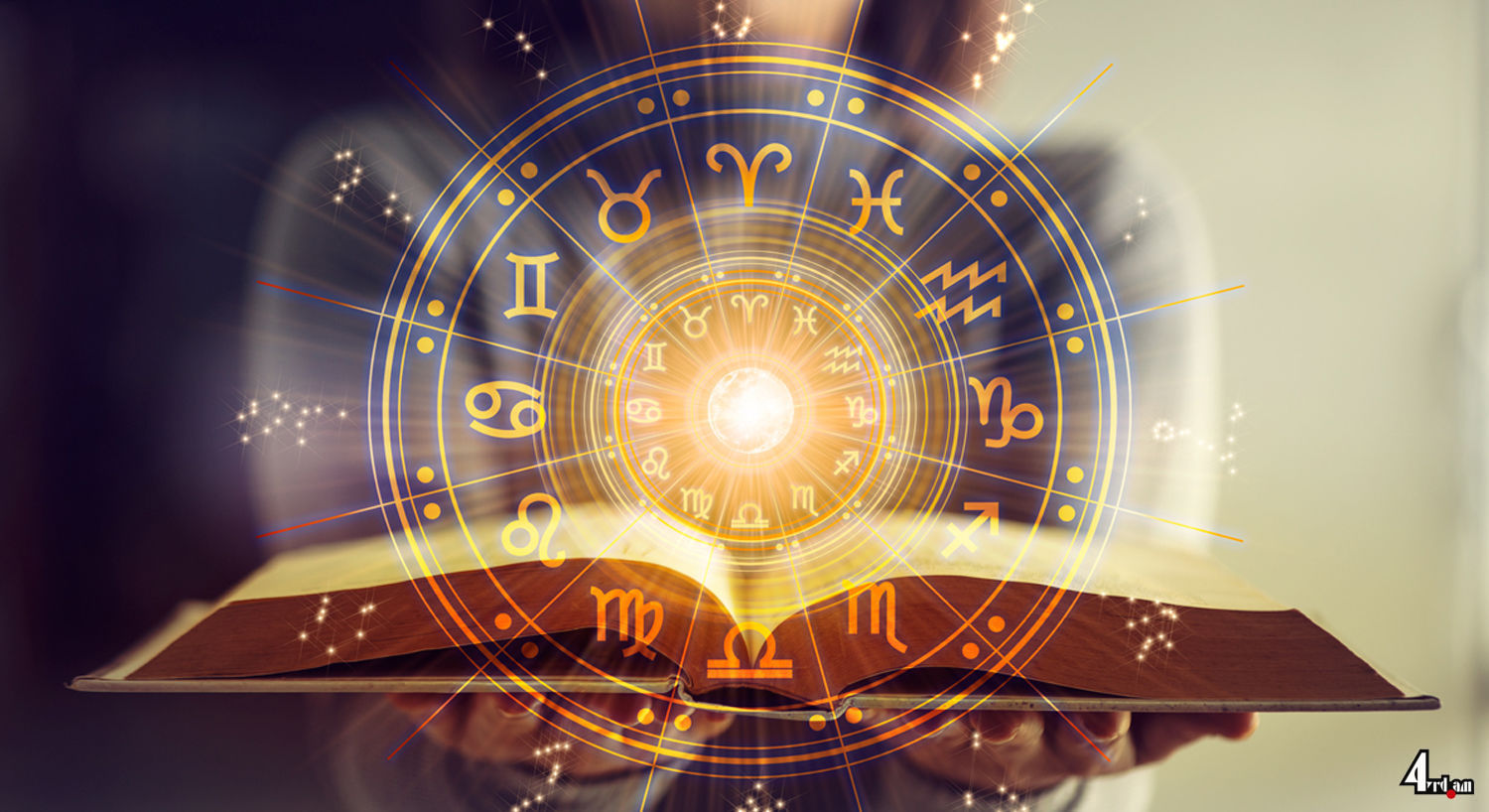 Прогноз на день — зодиакальное колесо